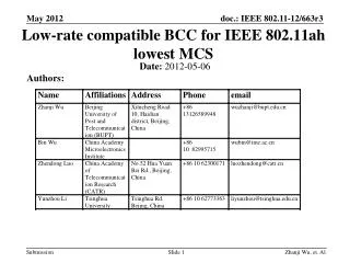 Low-rate compatible BCC for IEEE 802.11ah lowest MCS