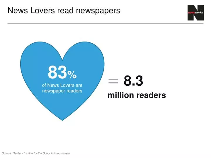 news lovers read newspapers