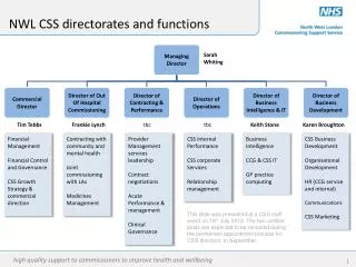 NWL CSS directorates and functions