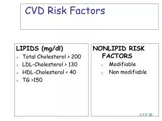 CVD Risk Factors