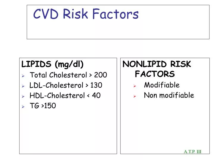 cvd risk factors