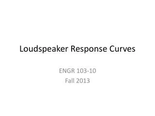 Loudspeaker Response Curves