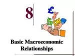 Basic Macroeconomic Relationships - slide 1