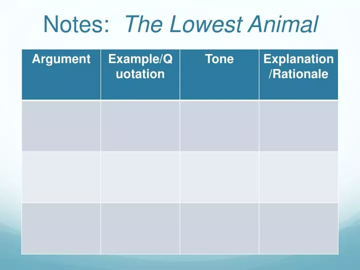 notes the lowest animal
