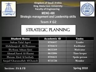Kingdom of Saudi Arabia King Abdul Aziz University Faculty of Engineering