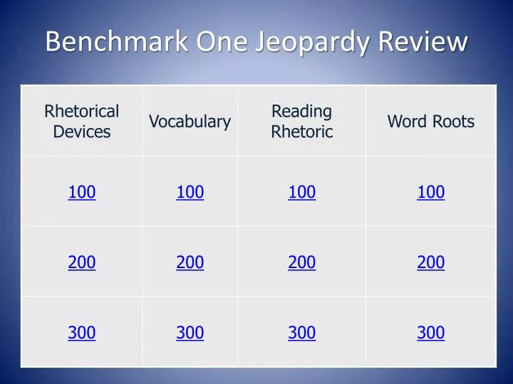 benchmark one jeopardy review