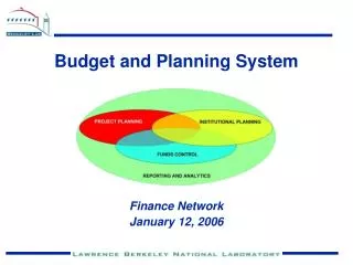 Budget and Planning System