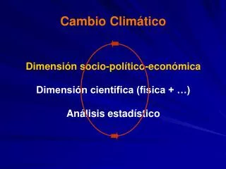 cambio clim tico
