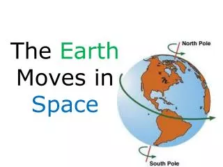 The Earth Moves in Space