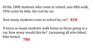 Of the 1800 students who come to school, one-fifth walk, 35% come by bike, the rest by car.