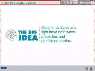 Material particles and light have both wave properties and particle properties.