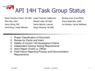 API 14H Task Group Status