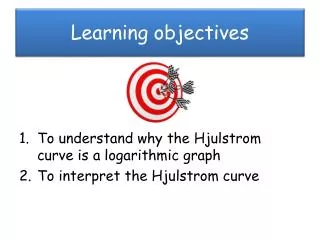 Learning objectives