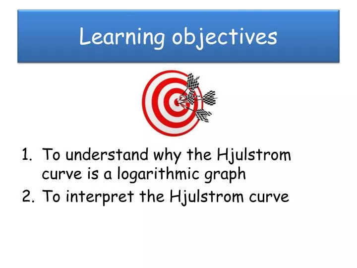 learning objectives