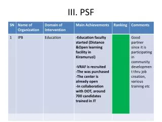 III. PSF