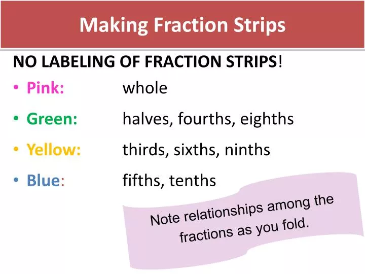making fraction strips