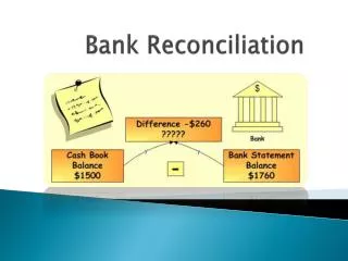 Bank Reconciliation