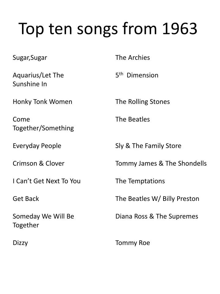 top ten songs from 1963