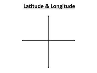 Latitude &amp; Longitude