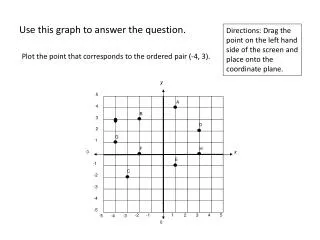 use this graph to answer the question