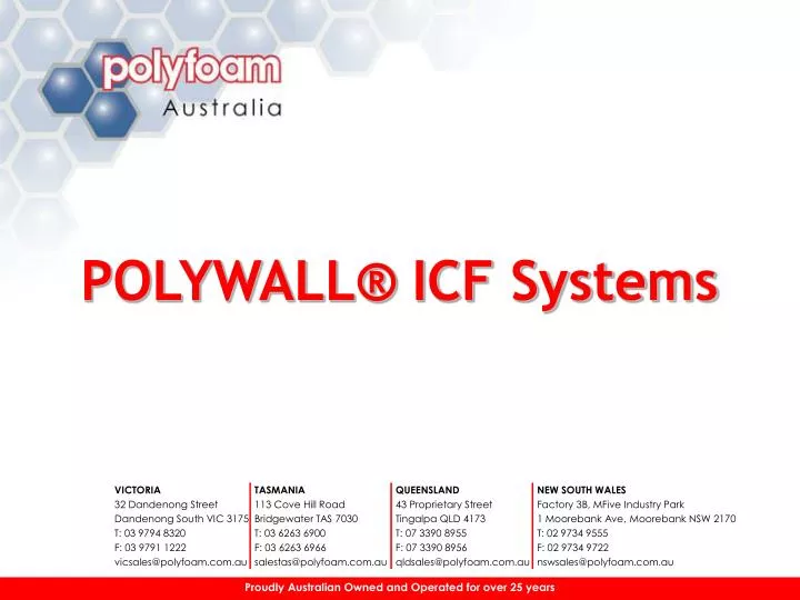 polywall icf systems