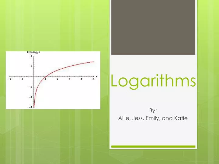 logarithms