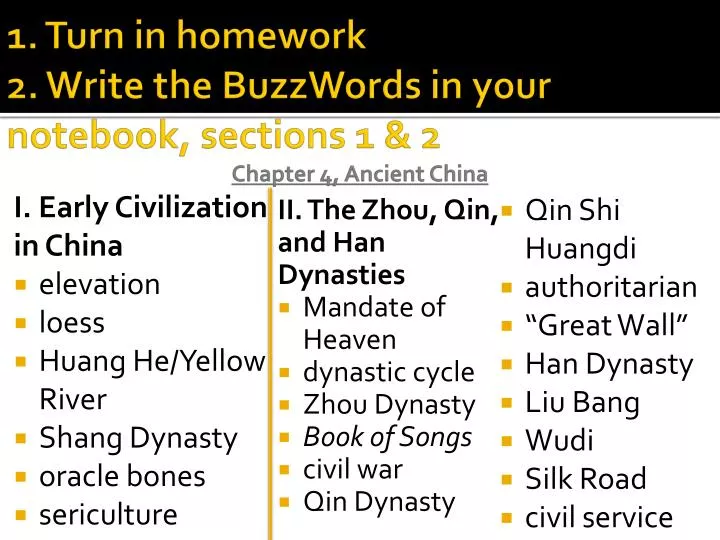 1 turn in homework 2 write the buzzwords in your notebook sections 1 2 chapter 4 ancient china