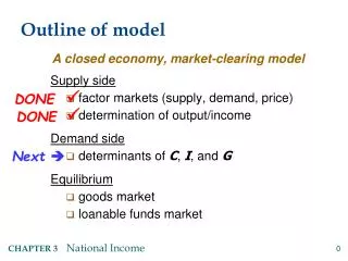 Outline of model