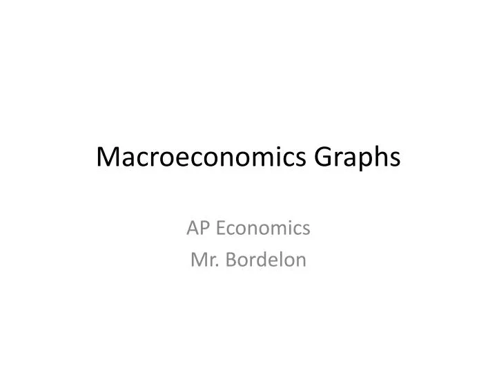 macroeconomics graphs