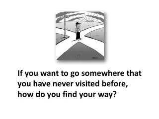 If you want to go somewhere that you have never visited before, how do you find your way?