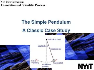 The Simple Pendulum A Classic Case Study