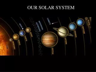 OUR SOLAR SYSTEM