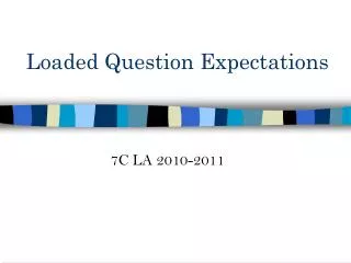 Loaded Question Expectations