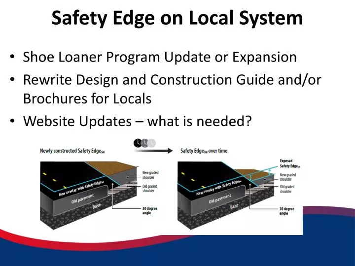safety edge on local system