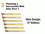 Effective Steps for Planning a Successful Web Site Development Process - slide 1