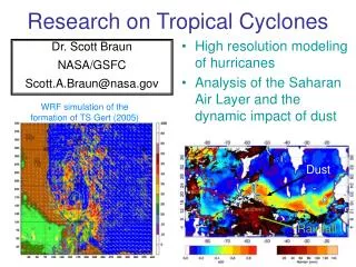 Research on Tropical Cyclones