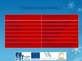 vyjmenovan slova i
