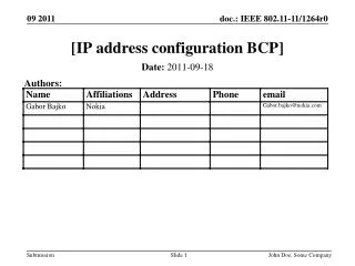 [IP address configuration BCP]