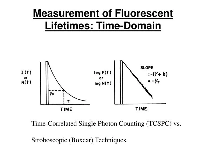 measurement of fluorescent lifetimes time domain