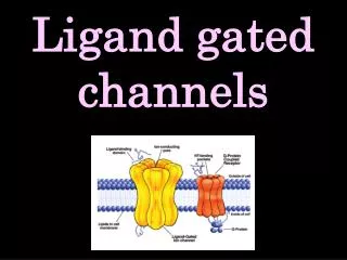 Ligand gated channels