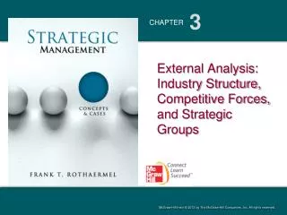 External Analysis: Industry Structure, Competitive Forces, and Strategic Groups