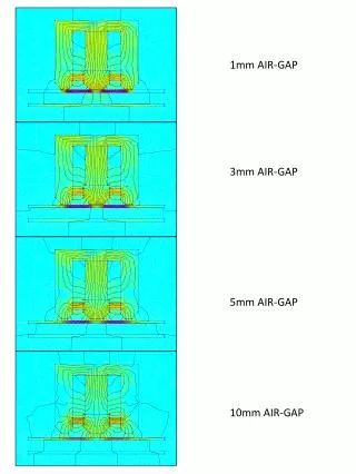 1mm AIR-GAP