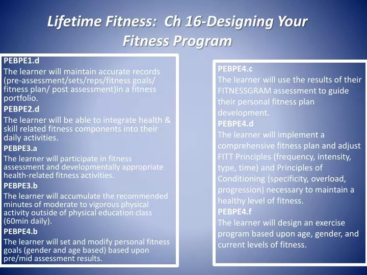 lifetime fitness ch 16 designing your fitness program
