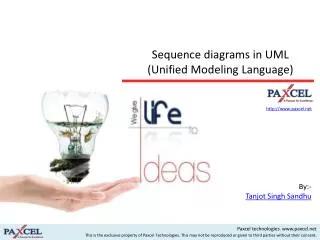Sequence diagrams in UML (Unified Modeling Language )