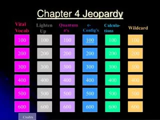 Chapter 4 Jeopardy