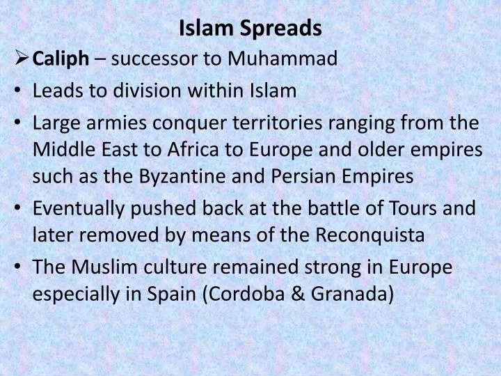 islam spreads