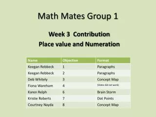 Math Mates Group 1