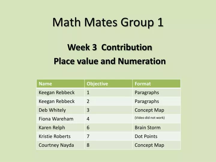 math mates group 1