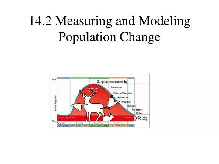 14 2 measuring and modeling population change