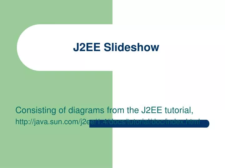 j2ee slideshow